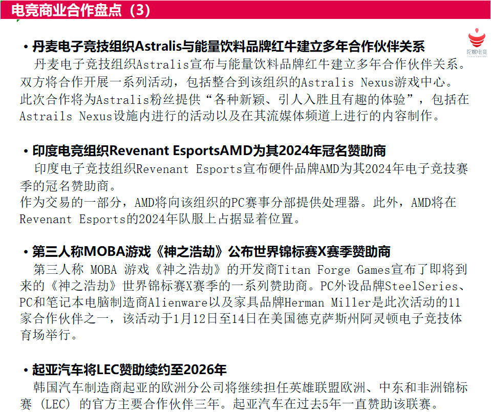 包含电竞产业链创新融资方式助力行业发展的词条