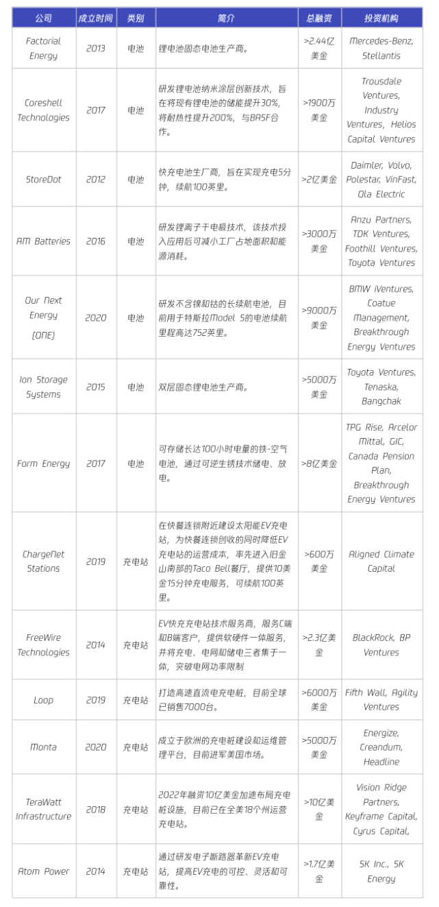 包含赛道密码：科技革新如何影响比赛结果的词条