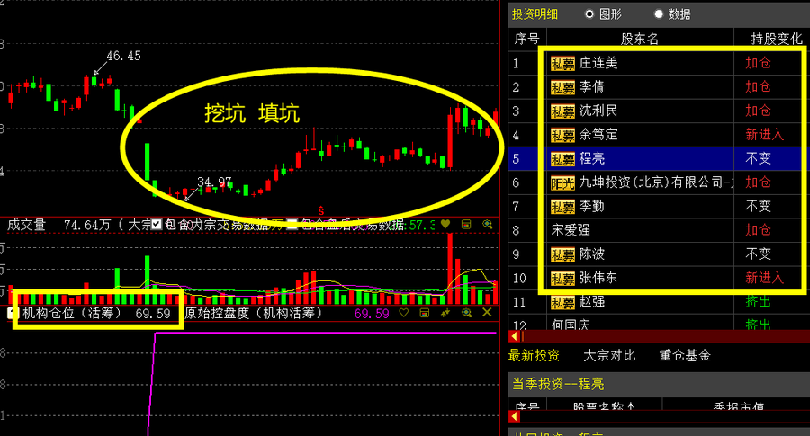 包含【战术博弈】防守与进攻的完美结合战术大揭秘的词条