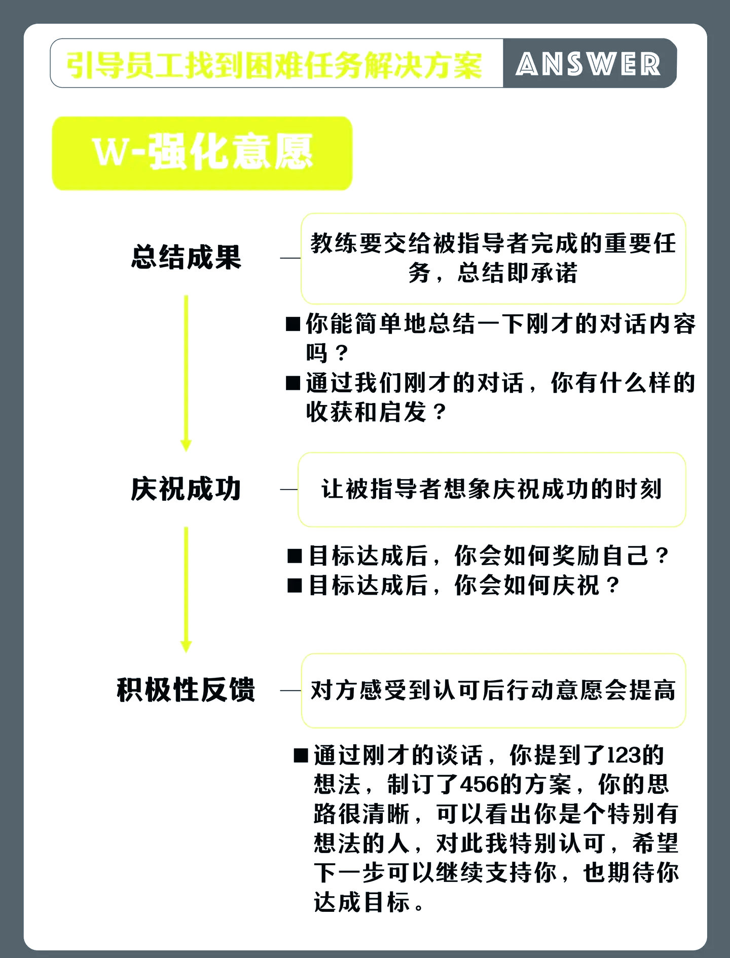 乐鱼体育登录-包含【战术创新】教练如何利用新规则制定出“狠招”？的词条